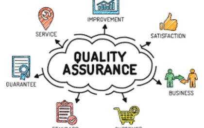 Quality Assurance: Test Process Improvement