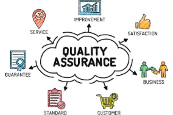 Quality Assurance: Test Process Improvement